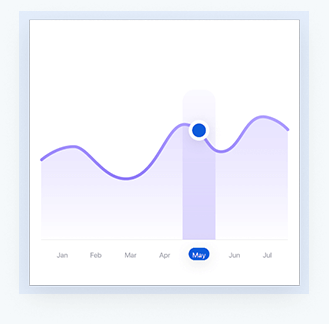 Demo Saas - 01