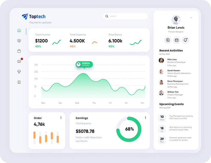 Demo CRM Software